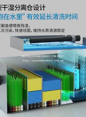 鱼池过滤CGT养水循环系统设净化鱼塘备器鱼室外户外养大型水池过
