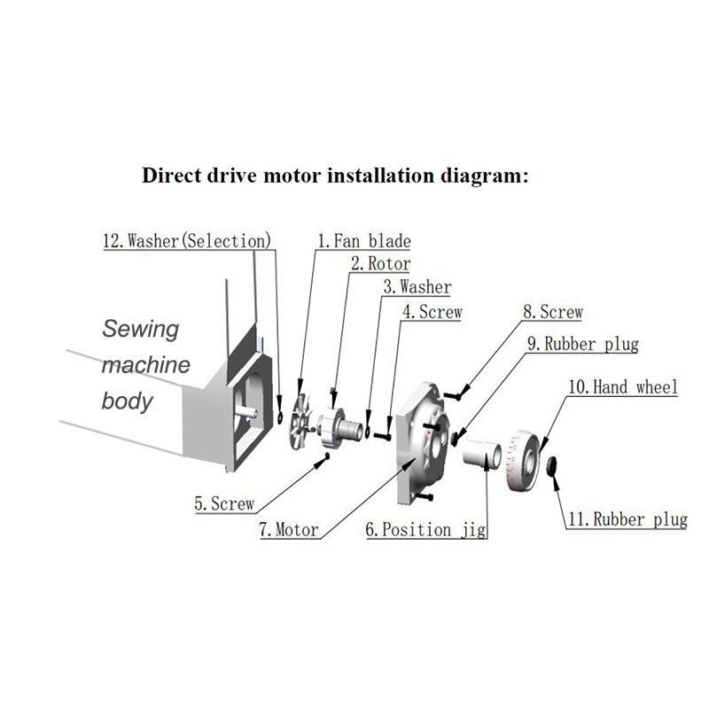 百川牌绷缝机用多能型定针节能直驱电机MGD马2NP2无品牌/功工业缝