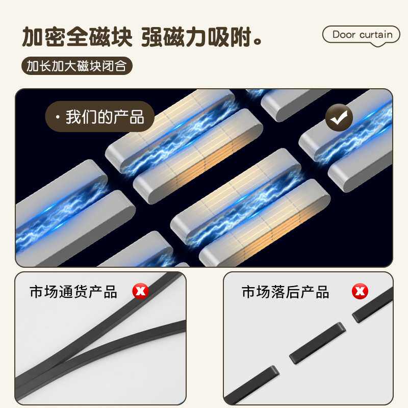 新款夏季入户门防蚊门帘家用卧室纱门磁吸免打孔金刚网隔断纱帘子