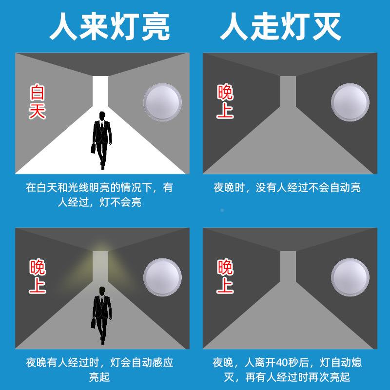 9W达感应D吸顶POV灯微雷波感应LELD灯专业生产微波感应E吸顶灯