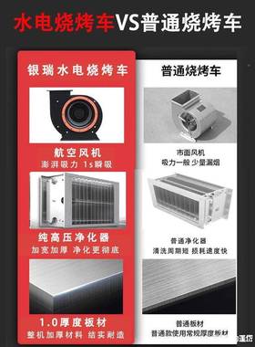 平夜吸款水电复合无烟烧车商用烧烤炉市摆烤AL770585摊移油烟净化