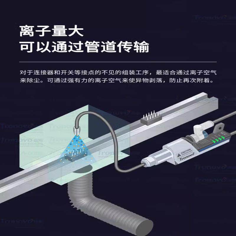 TRONOVO埃用高频离子风嘴PLC型24V静电消除器离子TN2101除静电,机械设备,其他机械设备,淘宝优惠券,粉丝福利购,淘宝优惠卷