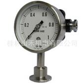 MSS Asahi Gauge旭计器压力变送器Model
