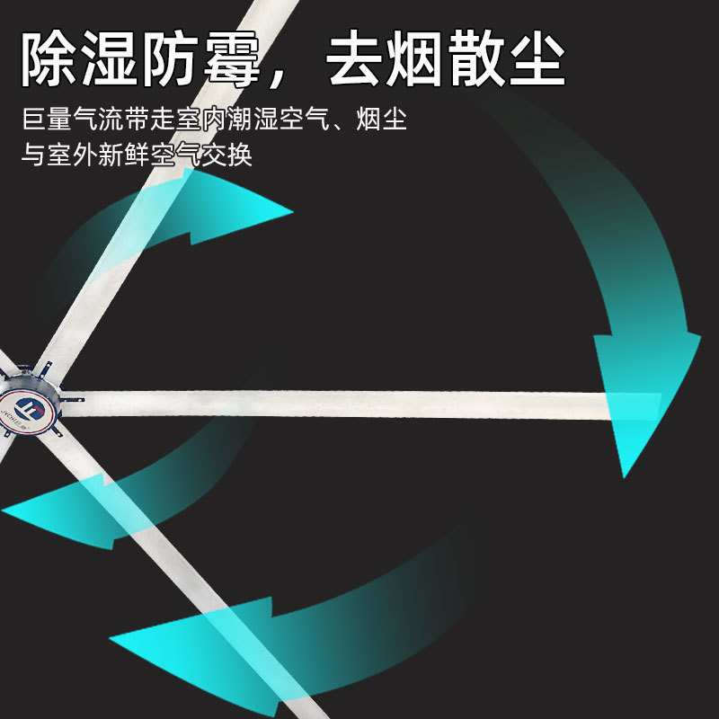 工业散热大风扇通风除湿降温用工厂车间永磁直驱大型吊扇7.3米6米