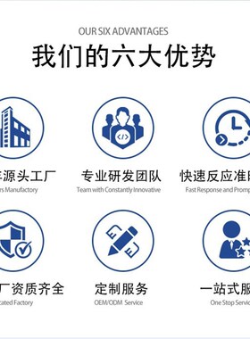 IPS视频贺卡音乐宣传册 IPS Video Brochure IPS 现货