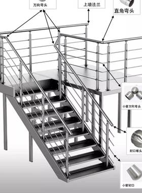 工厂直304不锈钢楼梯扶手家装楼梯护栏304不SNI锈台钢供穿线管立