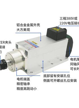 ZC0MT2.KPFKW1200精密钻铣2电机高速雕刻铣削铝材门窗设备转开槽