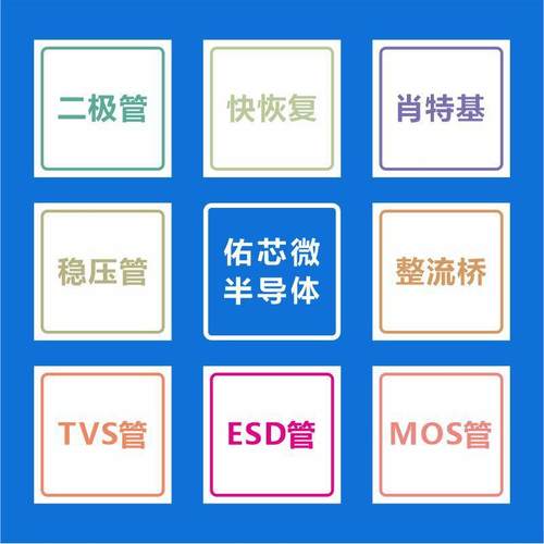 货SM8S1HNNS7AO-218DA现B印字:M8STVS二极管厂家直销