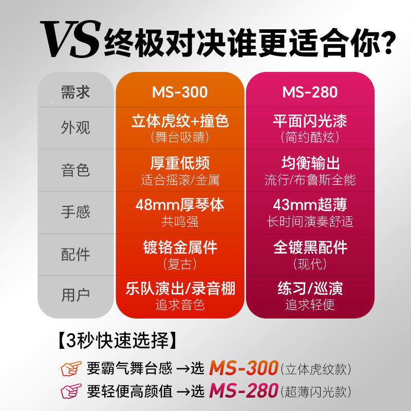 名森lp电吉他初学者经典P他配音箱效吉果套装LMS-280/M电子吉他专