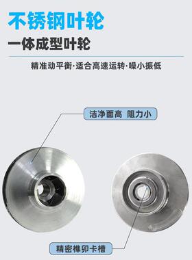 HI50-125-250不锈钢离心泵水池循环YCI抽水排水泵泵耐1腐蚀
