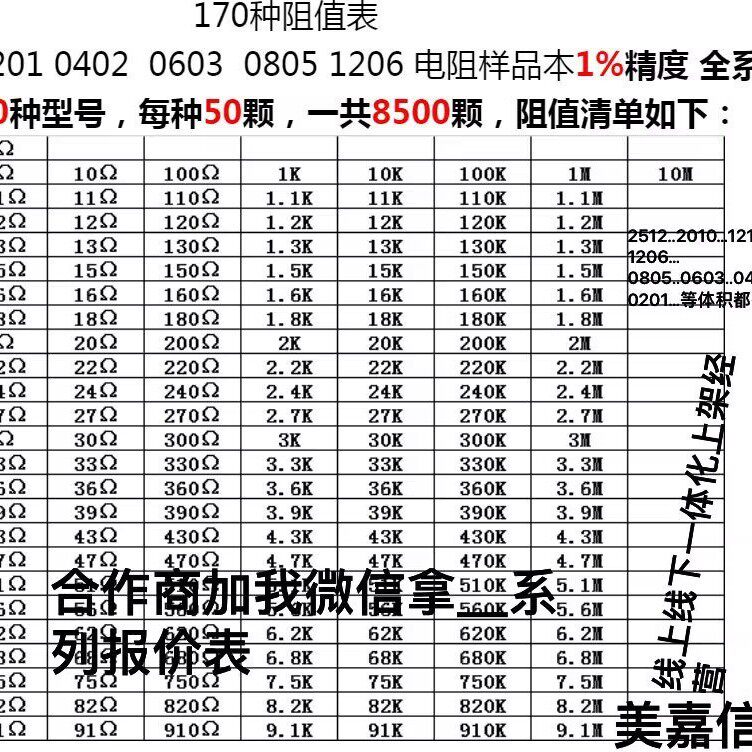 贴片2512170种各50个电阻1%本电容本电感本磁珠本包样品册