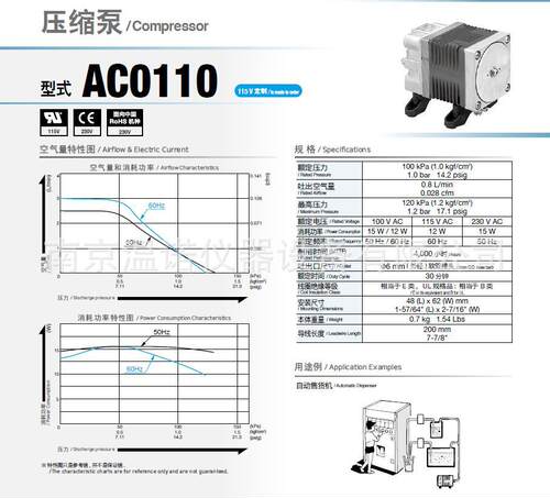 日东工器中压系列活塞真空泵AC0110-A1053-P4-2541 AC230V