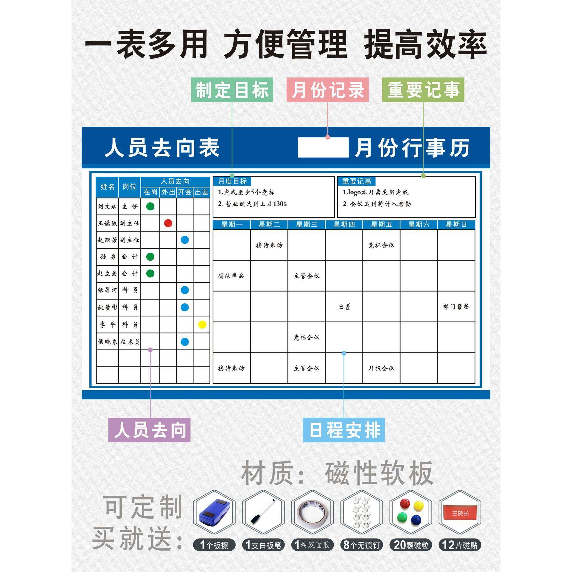 人员去向牌公司车间生产工作动态展示看板磁吸排班表出勤登记