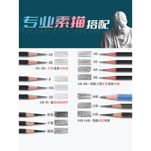 马利牌素描工具套装全套 专业素描铅笔炭笔美术生学生初学者入门