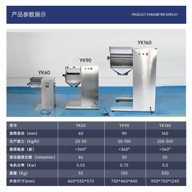 厂家现货YK160法湿粒机小型制中药配方冲颗粒剂造粒机摇摆颗500粒