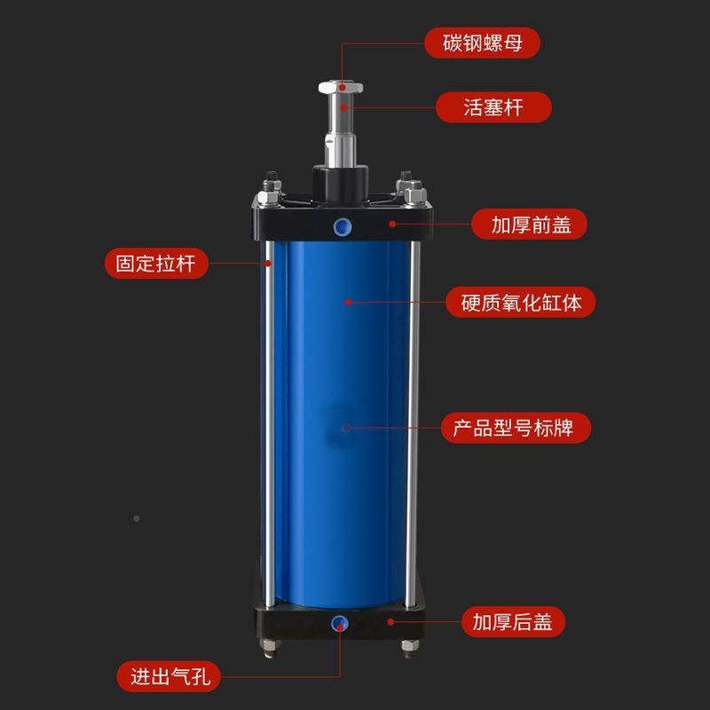 重型全铁气缸QGBII0QAQGSJBG80/100/125/16/200/272050/0320/40