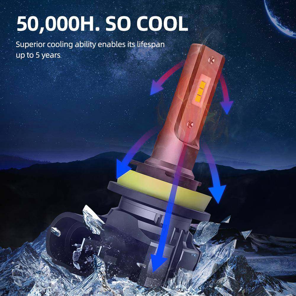 led汽车雾灯改装配件汽车LED雾灯,工业油品/胶粘/化学/实验室用品,其他实验室设备,淘宝优惠券,粉丝福利购,淘宝优惠卷