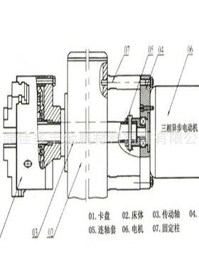 供应：200250320电动卡盘三爪自定心卡盘