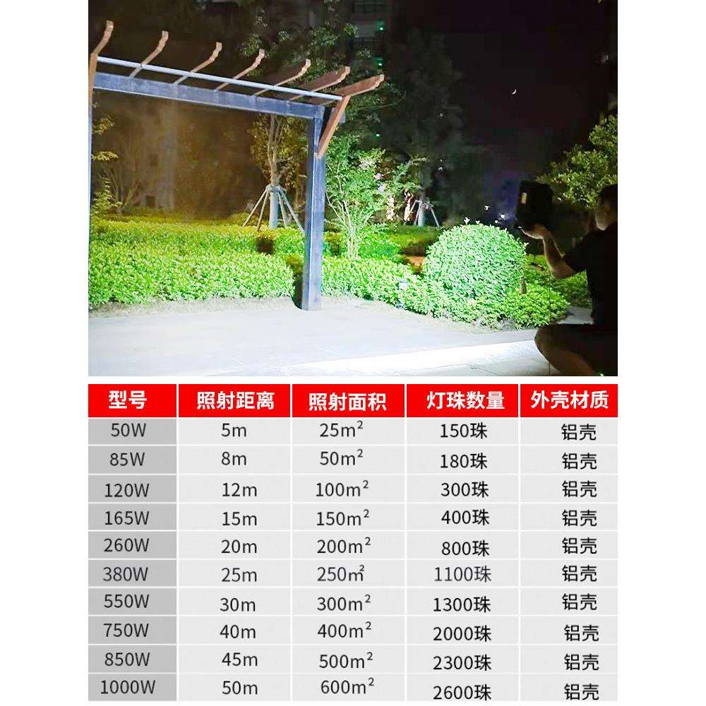 led投光射灯户外防水工业车间厂房室外照明庭院探照路灯超亮强光
