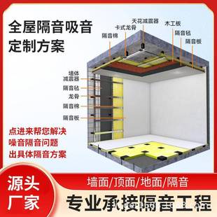 天花板吊顶墙面隔音超强墙体隔断卧室琴房全屋隔音装修施工方案