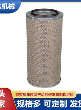 艾达机械生产空气滤芯 C24650/1 可循环使用除尘滤芯滤筒