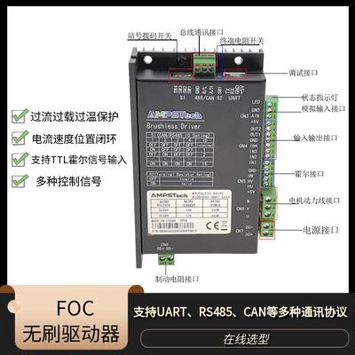 直流无刷电机驱动器正反转foc矢量控制器闭环控制CANRS485通信