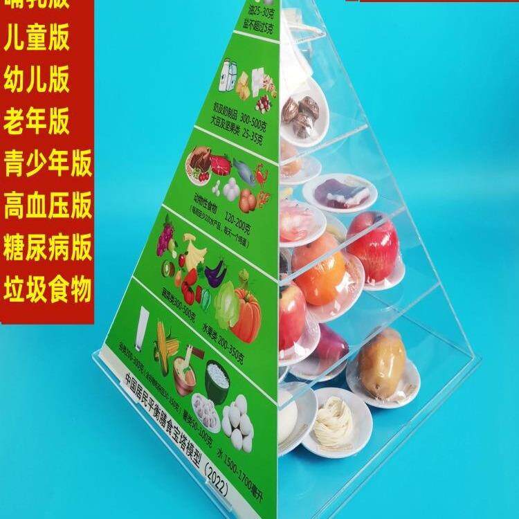 2022版膳食宝塔中国居民膳食平衡宝塔食物膳食金字塔营养食物模型