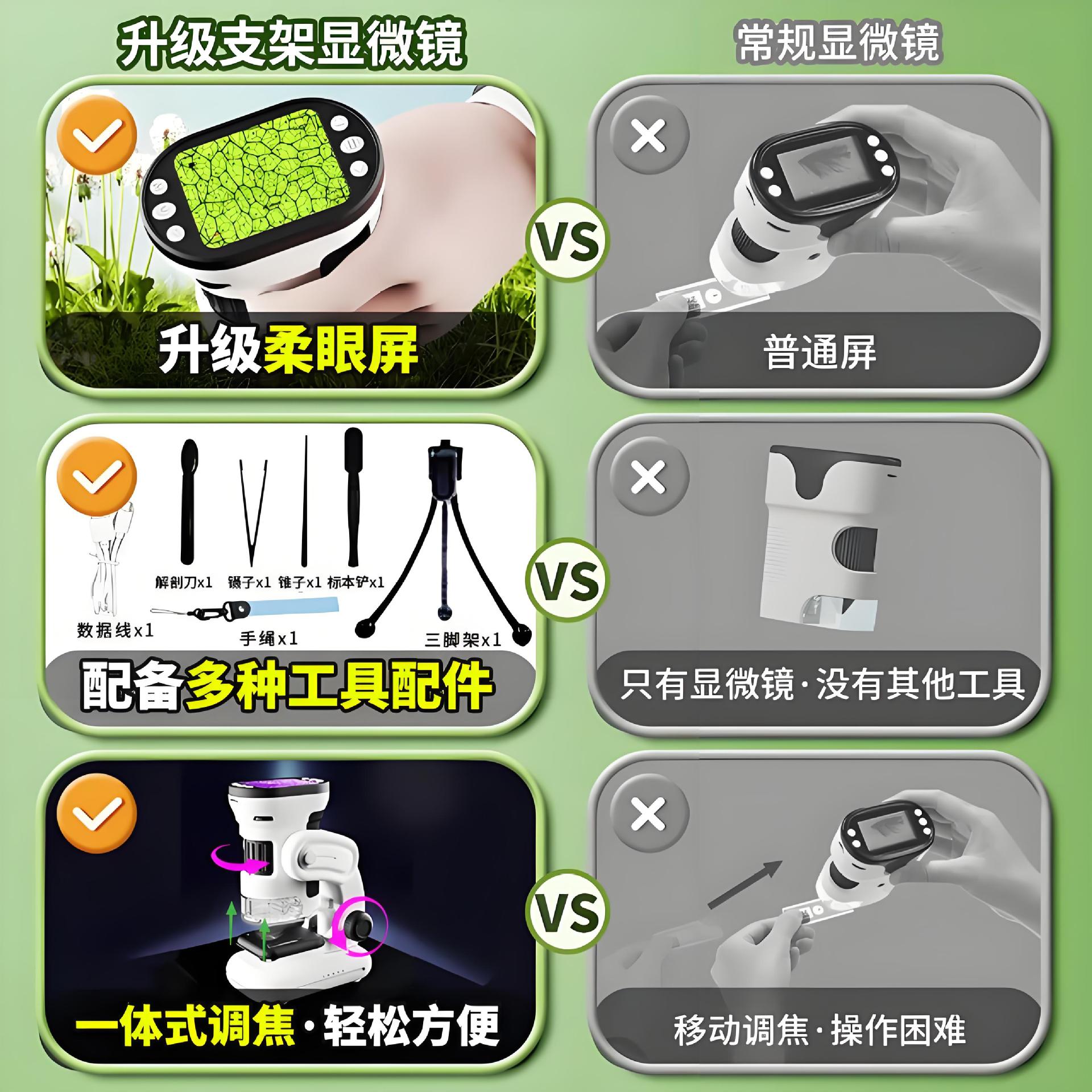 学优马智能数码电子显微镜高清儿童可看细胞螨虫学生生物考试专用