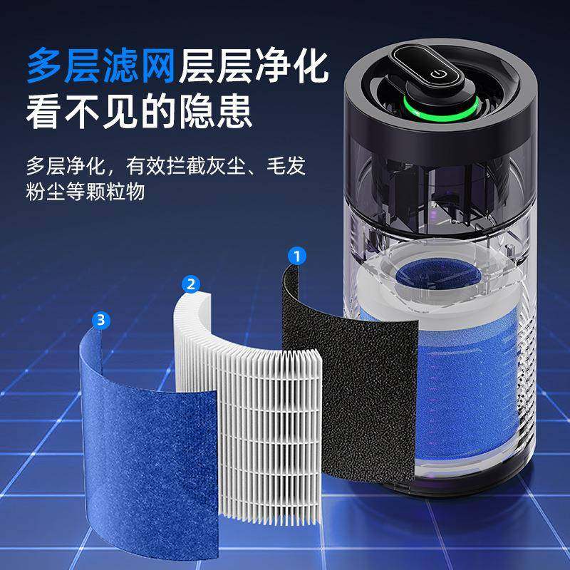 02甲5款车载新空气净化器新车用K3汽车内除醛除异味车载2净化器