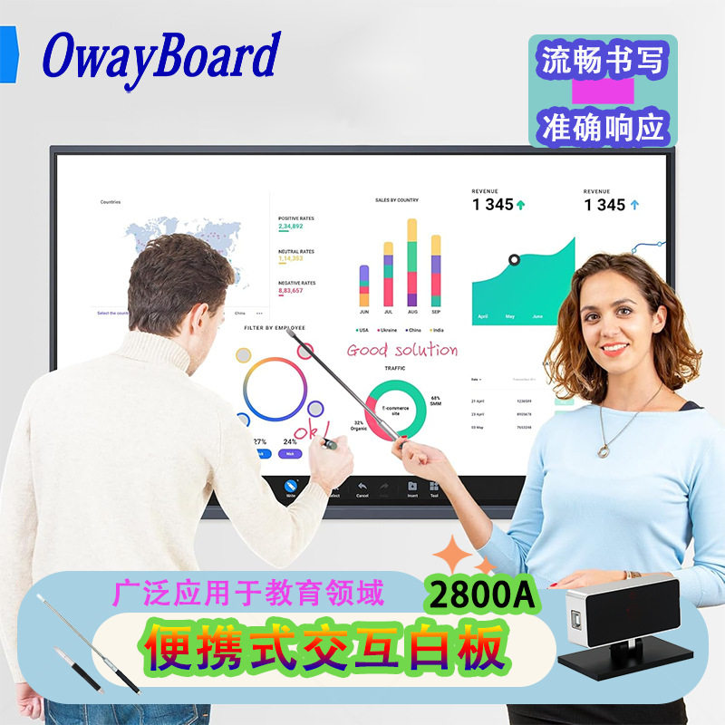 交互式电子白板多点触控红外感应会议设备厂家商务会议培训多媒体