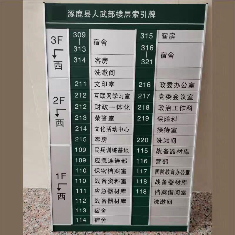 铝合金楼层索引牌可更换大厦公司指示牌分布图医院导向牌烤漆金属