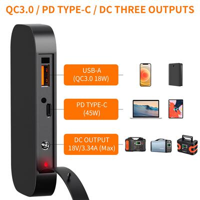 欧洲仓Flsa光shFih太阳能60w伏PD快充户QAS板外折叠便携式