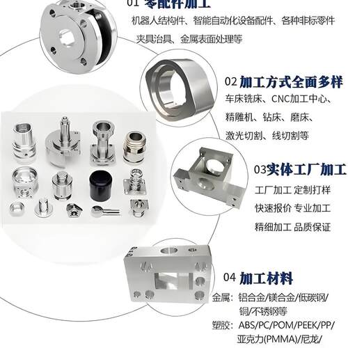 数控机械五金配件加工车