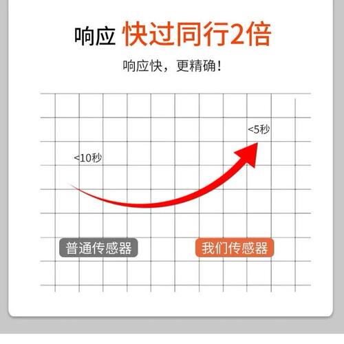 高精度漏水检测仪消防自来水管道测漏仪地暖暗装水管漏水点检测仪