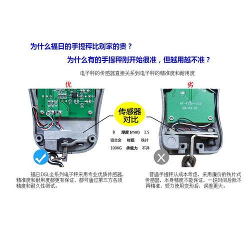 ?福用日手秤家用提50kg小便携式高精度快F76MSJH7递手提称秤商弹
