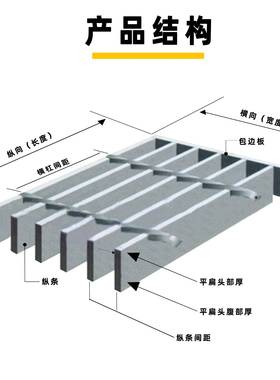 道源头厂家热板镀锌滑排40804防水沟下水道钢格栅盖马踏步格栅板