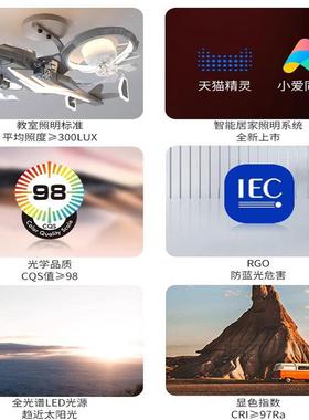 梦幻房战机儿童飞32158机灯孩主男卧室风扇灯护儿眼童房吸顶灯