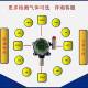锗烷检测锗G烷GeHRXP4报器锗烷e报H4声光警器固警定式 锗烷报警仪