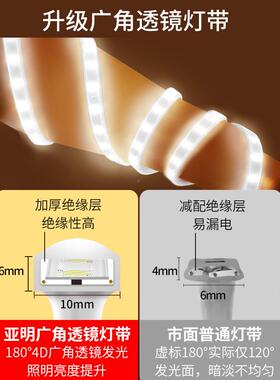 亚饭明家964用庭院店le灯d灯带220v防地水超亮工照明户外软条跑马