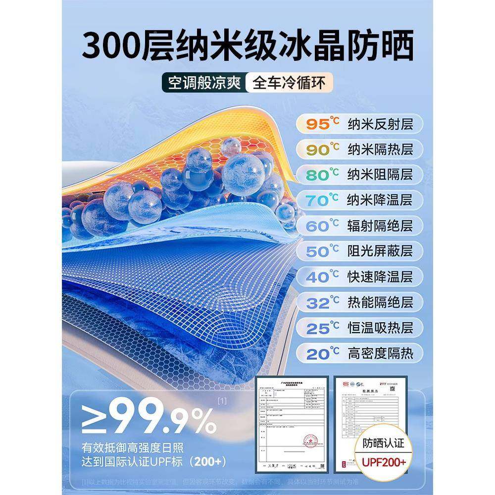 汽车遮阳挡2025新款前小YFA风车挡玻璃防隔热伞车内晒专用窗帘档,汽车用品/电子/清洗/改装,遮雪挡,淘宝优惠券,粉丝福利购,淘宝优惠卷