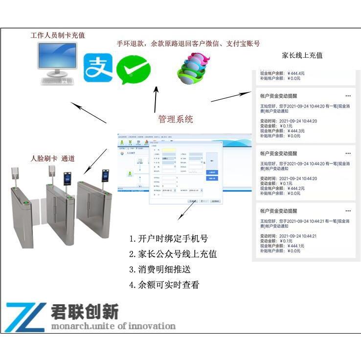 订餐消刷LXY费机饭扫码售机卡称重六查安询