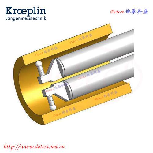 L850显径卡规德国kL850roe内plin电子内卡规IP数67带表卡钳