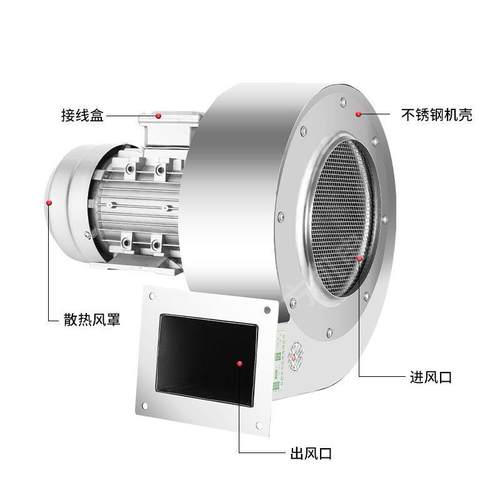 DF不锈多翼离心风机钢小型耐高温低式噪声通风机550W不锈钢CNC风