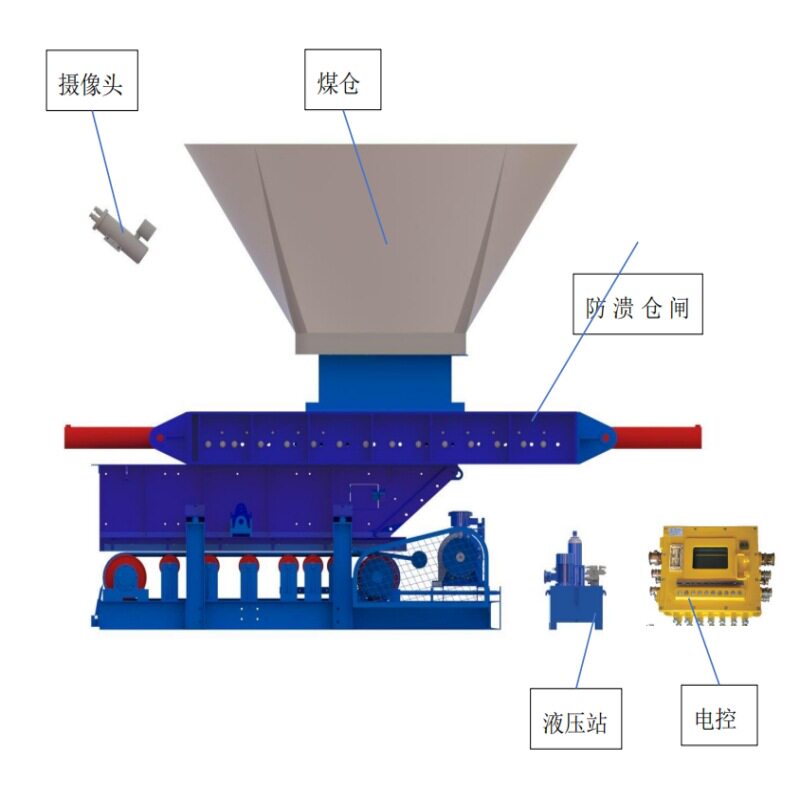 防溃仓煤仓下口电液闸门制造