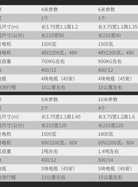 三升降平式台移动电动全轮自行叉TJD固定升降平台车剪式升降机