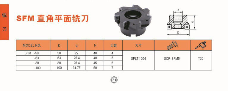 豪力辉SFM直角平面铣刀SFM-50
