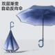 新款 汽车反伞C柄双层自向开长柄条伞反光渐变雨伞礼品伞晴946动雨