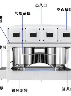 不锈气旋塔工业喷漆除尘废气设备钢气混动淋塔LVH旋喷流净化塔旋