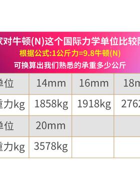 少帅高空作业安全人绳套户外山蜘蛛装防坠登落绳带电力牵引14mm10