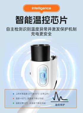 便携7充电枪16621A/2A新能源电动汽车随车3充通用比亚迪3.5/kw新